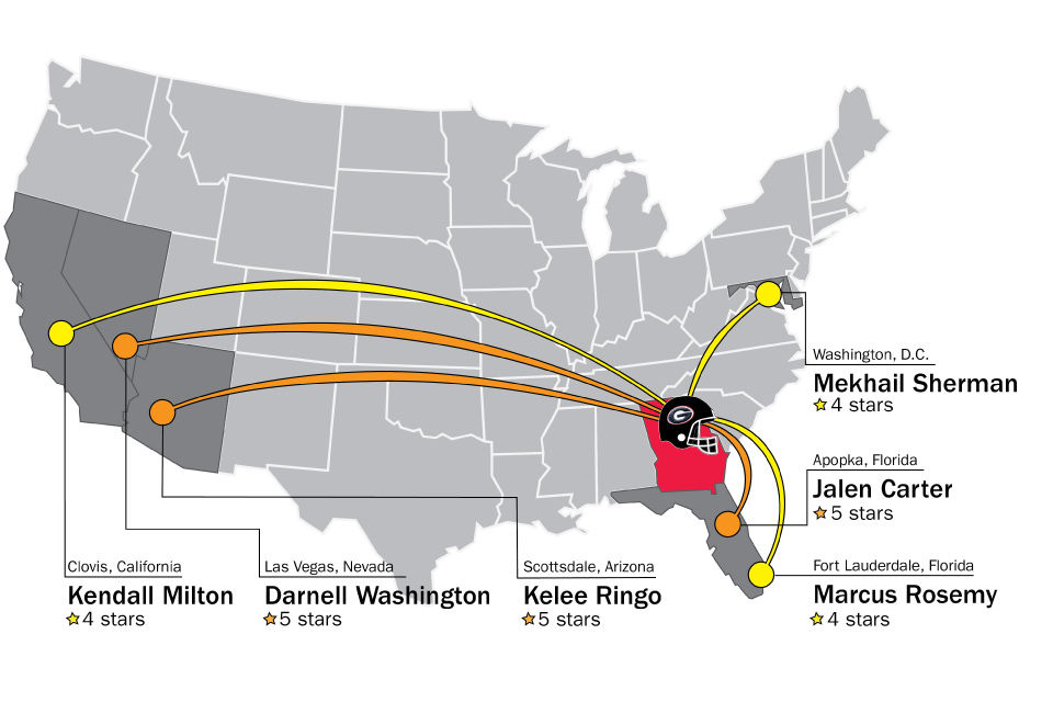 Football Recruiting map graphic